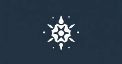 Dehydration Of Formic Acid