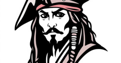 About Captain Jack Sparrow