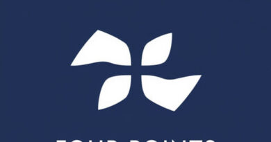 About Four Points By Sheraton