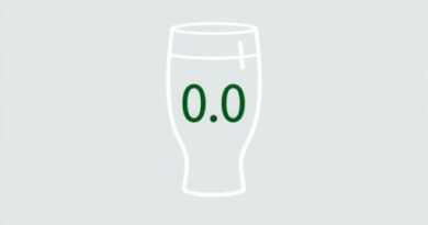 Alcohol Content In Heineken 0.0