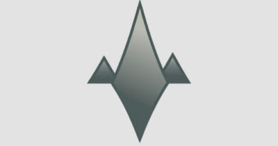 All Nonbasic Lands Mtg