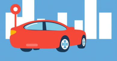 Appointment For Permit Test Dmv