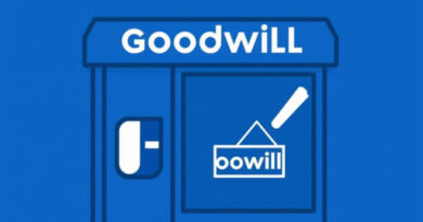 Are Goodwill Open On Sunday