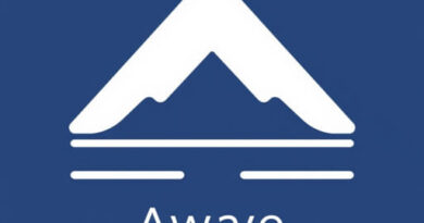 To Be In Awe Synonym