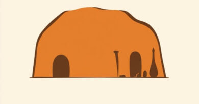 Upper Paleolithic Sites In India
