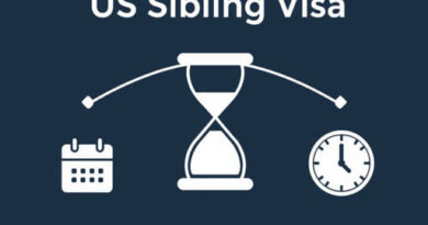 Us Sibling Visa Processing Time