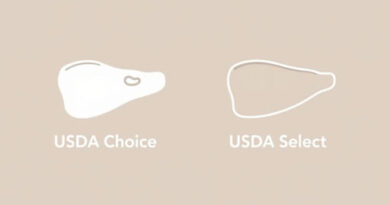 Usda Choice Vs Usda Select