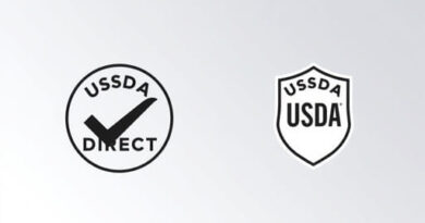 Usda Direct Vs Usda Guaranteed