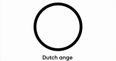 What Is A Dutch Angle?