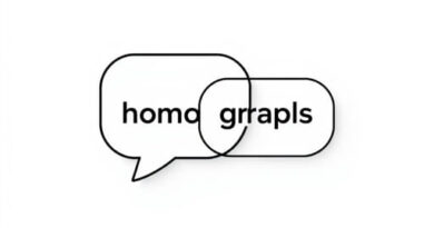 What Is Homographs In English