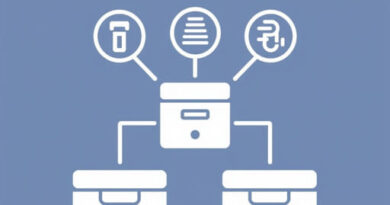What Is Perpetual Inventory System