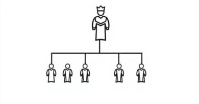 What Is Vassalage In Feudalism