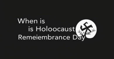 When Is Holocaust Remembrance Day