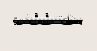 When Was The Lusitania Sunk