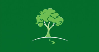 Where Is Eco Park