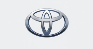 Why Toyota Instead Of Toyoda