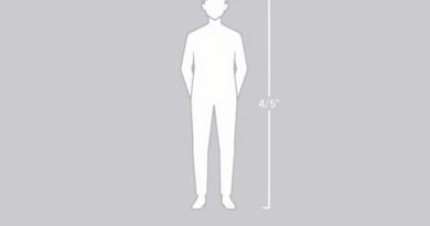 Yeo Jin Goo Height