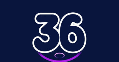 Youth Three Sixty Lottery