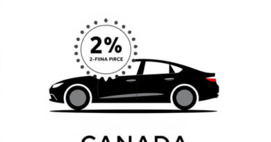 Zero Percent Financing Cars Canada