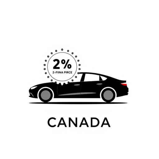 Zero Percent Financing Cars Canada