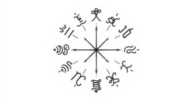 Zodiac Signs Resilience Setbacks