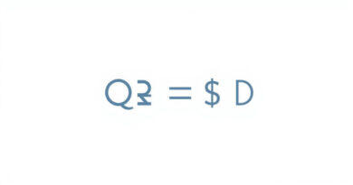 Convert Qatari Riyal to USD
