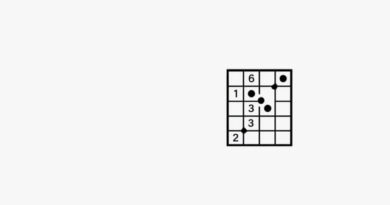 Cracking the Cryptic Sudoku