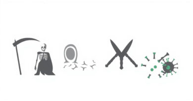 Death Famine War Pestilence