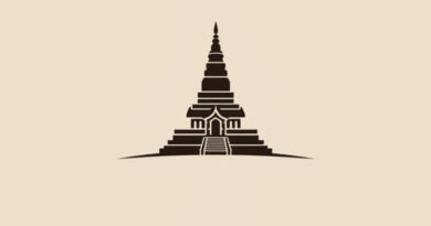 Empire of Srivijaya Located