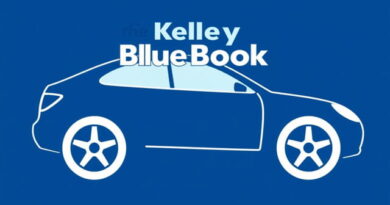 Free Kelley Blue Book Value