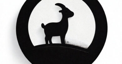 Girl and the Goat Corkage Fee
