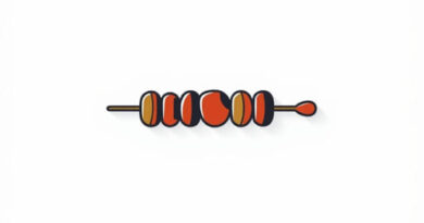 Gourmet Kebab Caxton Gibbet