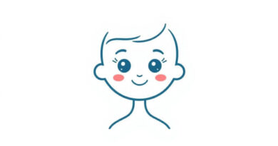 Gullible and Credulous Meaning