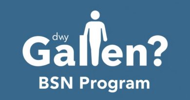 How Much Is Galen BSN Program