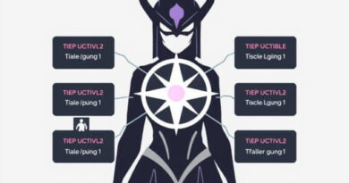 How to Fight Enchantress MCOC