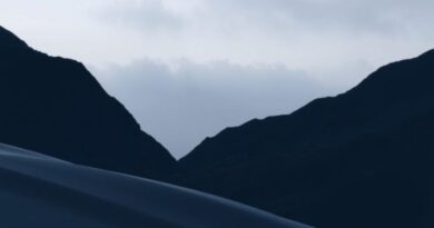 How to Find Moment of Inertia