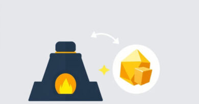 How to Make Netherite Ingot