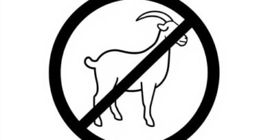 How to Mix Prohibit for Goats