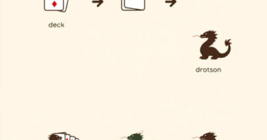 How to Play Three Dragon Ante