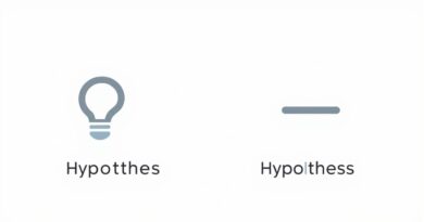 Hypothesis and Null Hypothesis