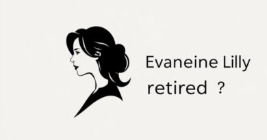 Is Evangeline Lilly Retired