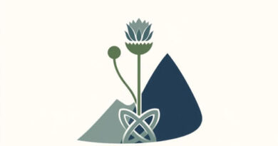 Is Outwith a Scottish Word?