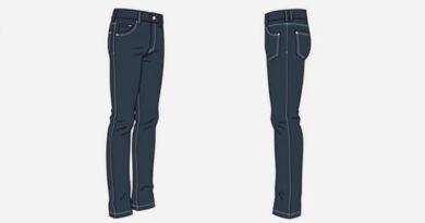 Jeans for Men with Big Thighs