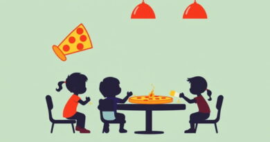 Kids Eat Free Pizza Express