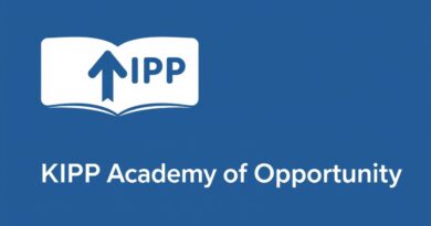KIPP Academy of Opportunity