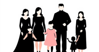 Kith and Kin Idiom Sentence