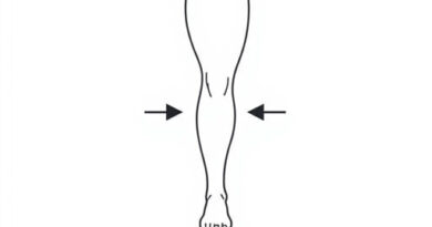Leg abduction and adduction