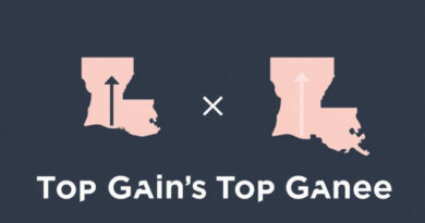 Louisiana Top Gains Honoree
