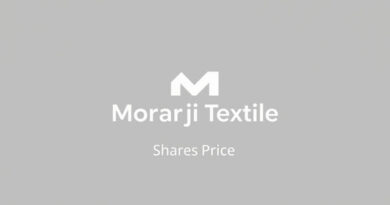 morarji textile share price