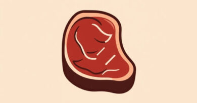 Most Flavorful Cut of Steak